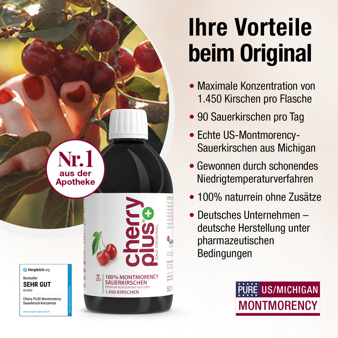 Vorteile von Cherry PLUS: 1.450 Kirschen pro Flasche, 90 Sauerkirschen täglich, echte US-Montmorency-Kirschen aus Michigan