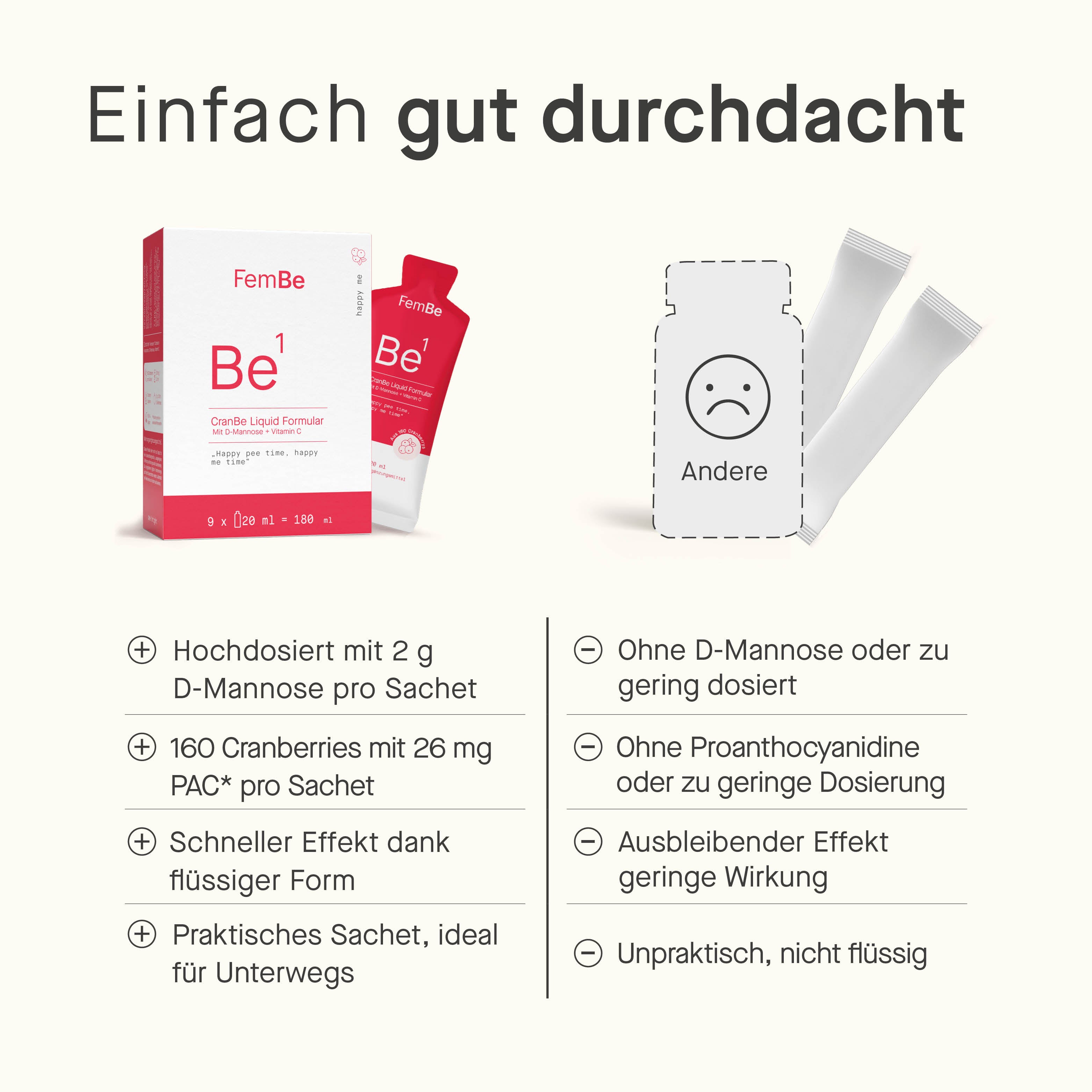 2x Cranberry Konzentrat mit D-Mannose + Vitamin C Sachets