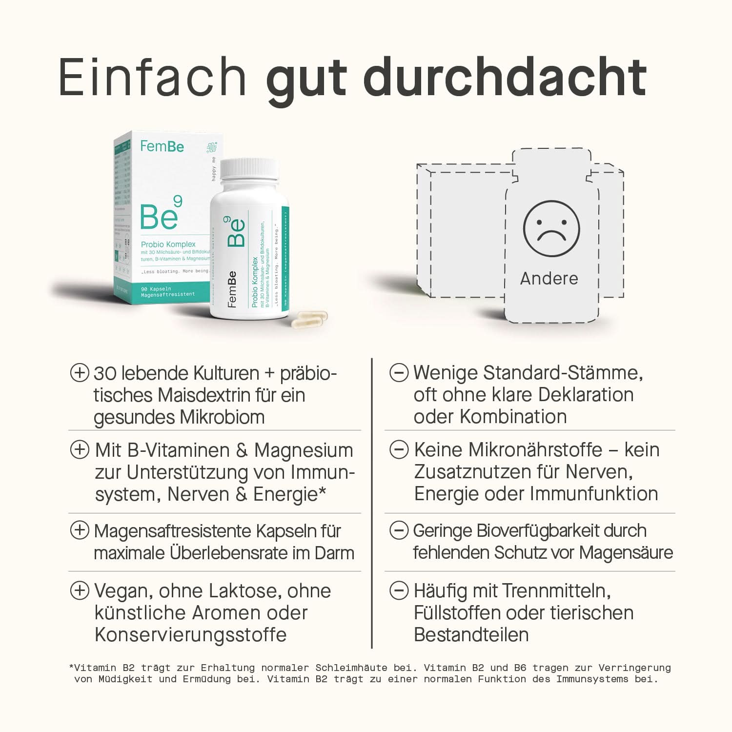 Capsules Probio aux cultures d'acide lactique - Be9 FemBe