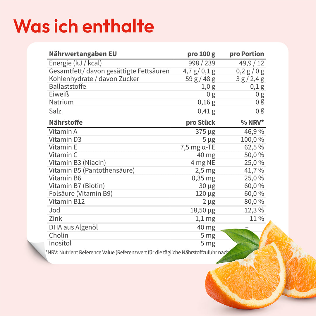 Multivitamin + Omega 3 Gummies - WHITE OMEGA Kids - Cellavent Healthcare