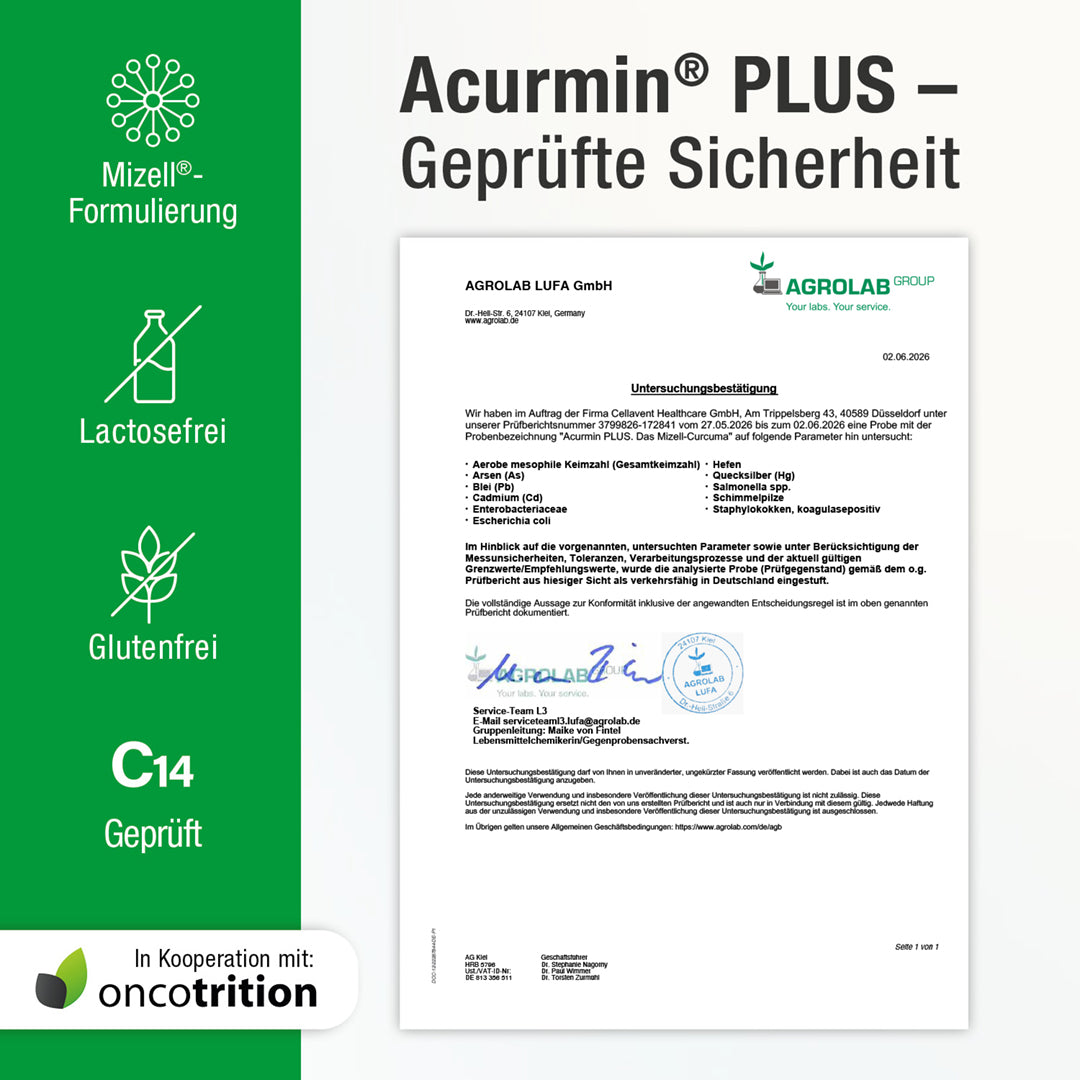 Mizell Kurkuma Kapseln mit hoher Bioverfügbarkeit – Acurmin PLUS - Cellavent Healthcare
