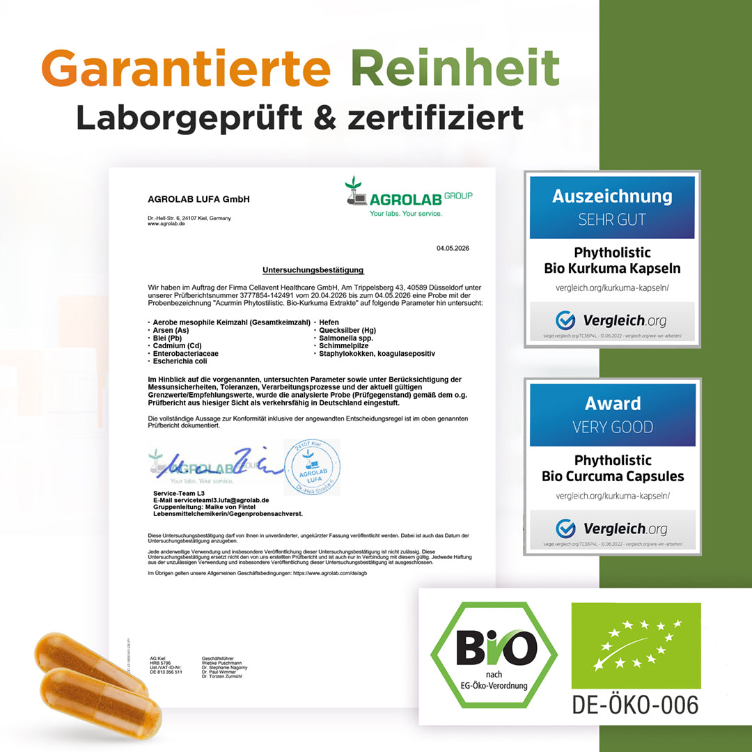 Bio Kurkuma Kapseln ohne Pfeffer – Acurmin Phytholistic - Cellavent Healthcare