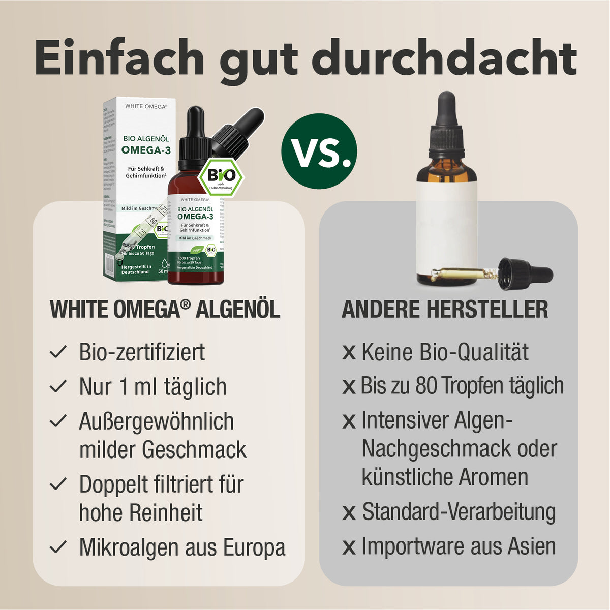 White Omega® Bio-Algenöl Tropfen