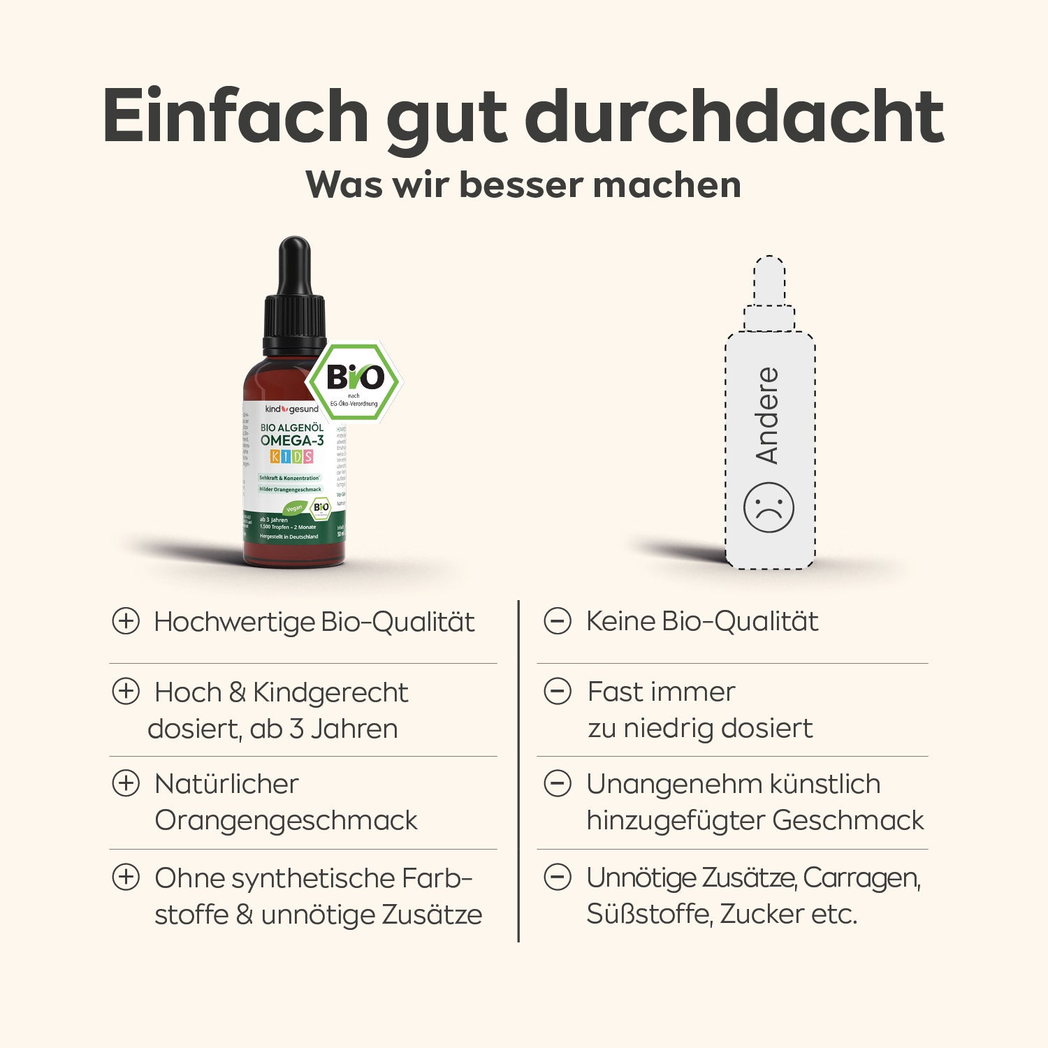 Bio Omega-3 Algenöl Tropfen für Kinder