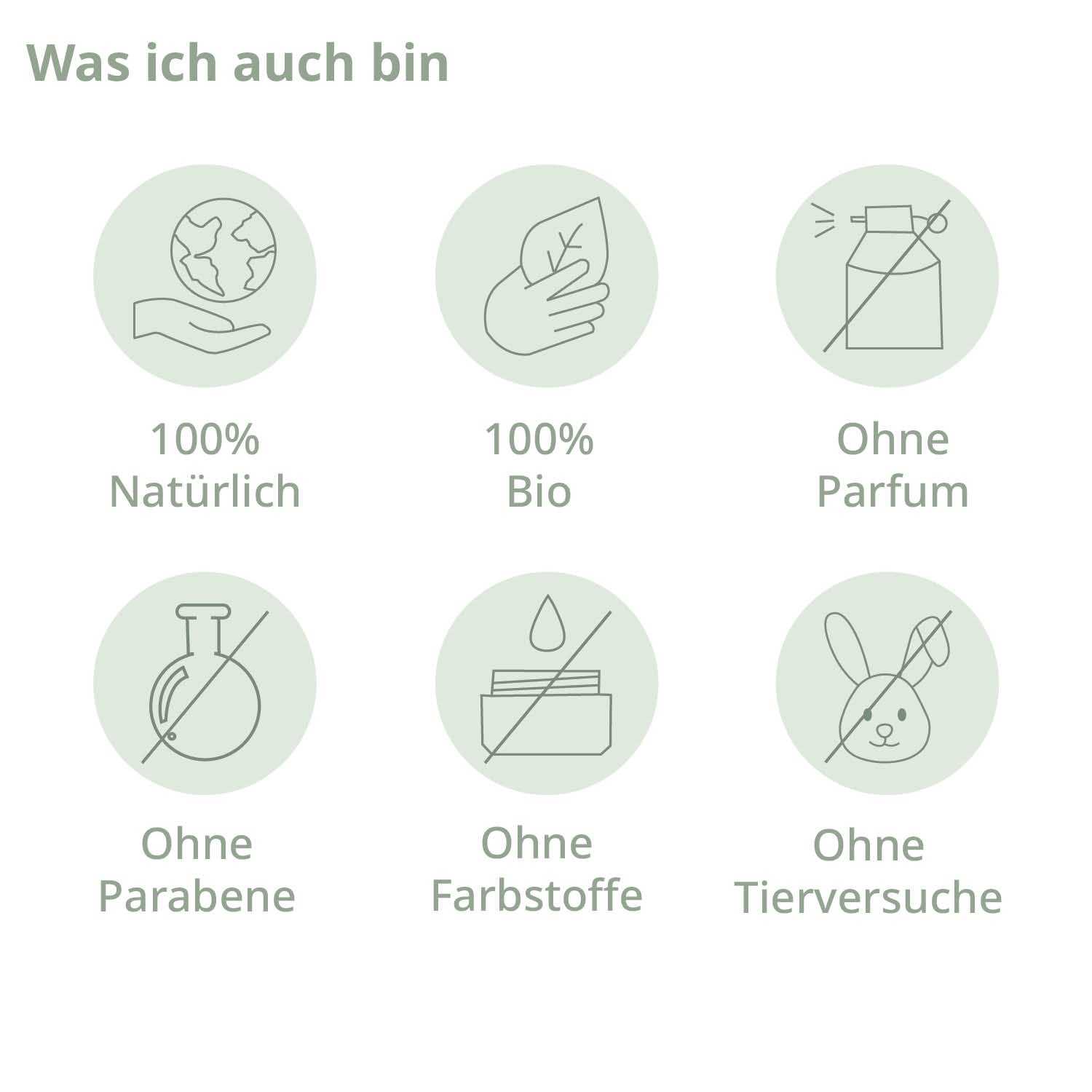 Bio - Atme Wohl Aromabad - Cellavent Healthcare