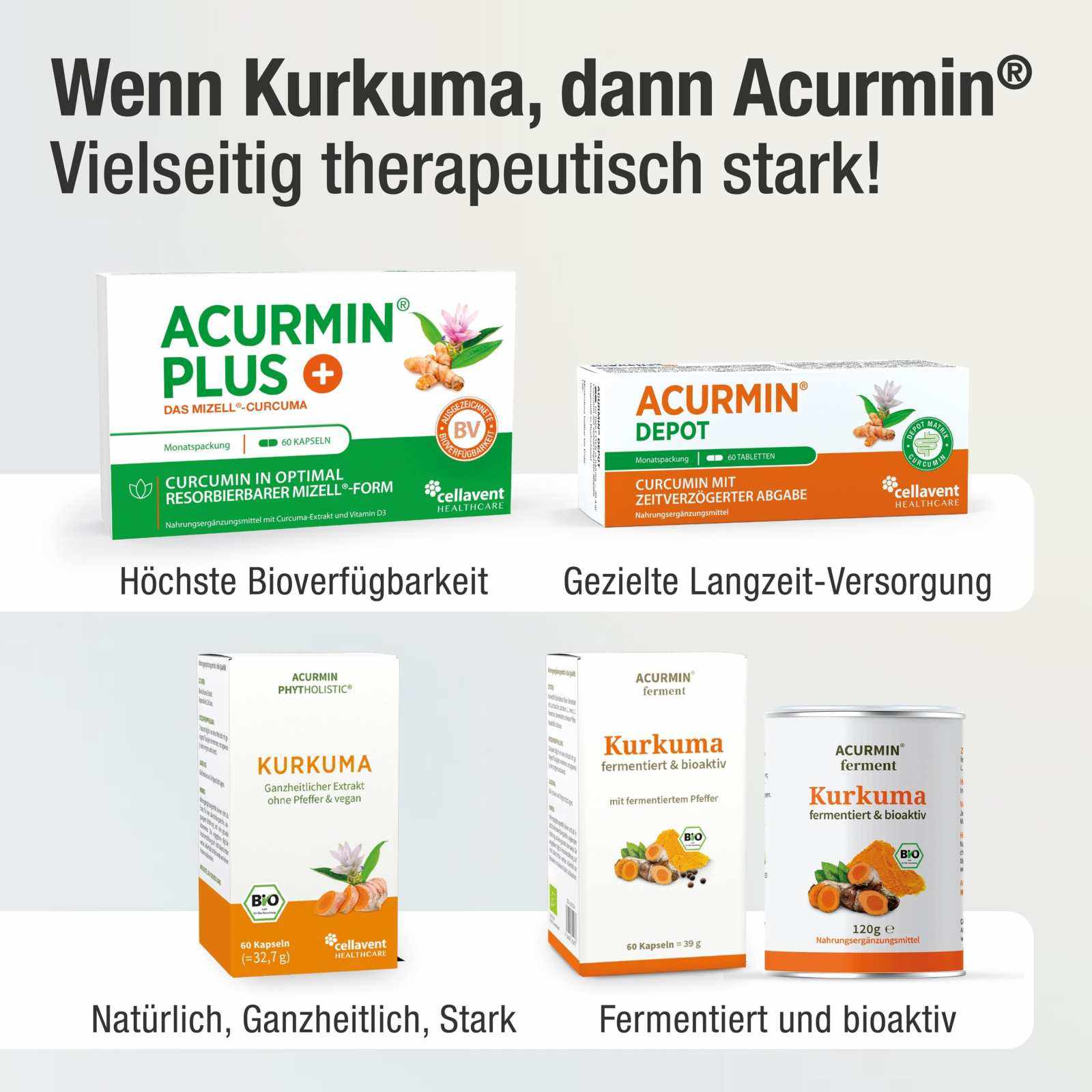 Bio - Kurkuma Kapseln ohne Pfeffer – Acurmin Phytholistic - Cellavent Healthcare