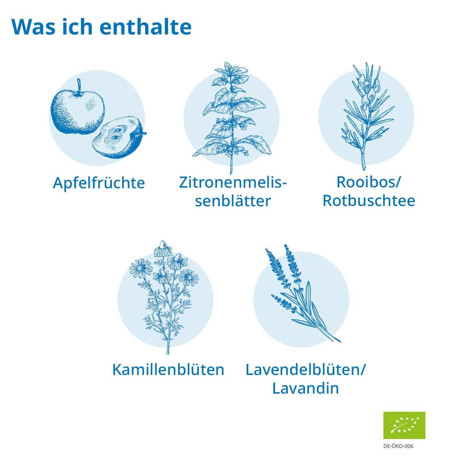 Bio - Sandmännchen Abendgruß Tee für Kinder - Cellavent Healthcare