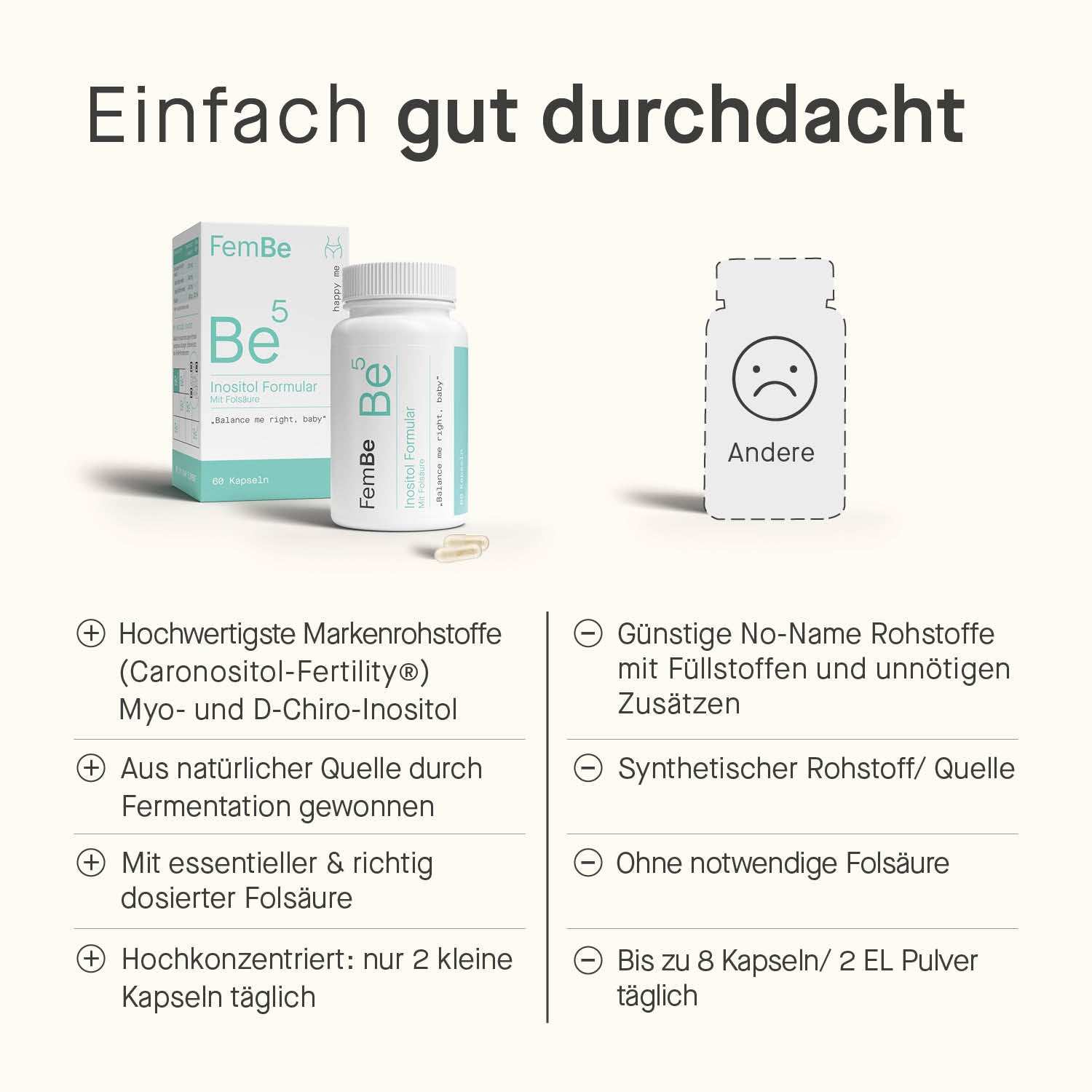 D - Chiro + Myo Inositol Komplex mit Folsäure Kapseln - Be5 FemBe - Cellavent Healthcare