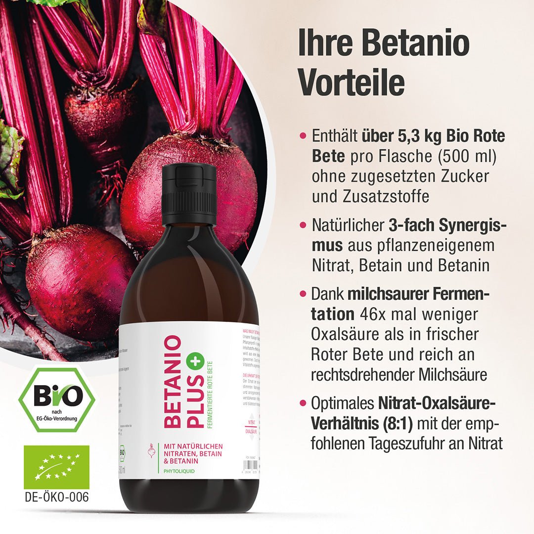 Das Bio Rote - Bete - Konzentrat - Betanio PLUS - Cellavent Healthcare