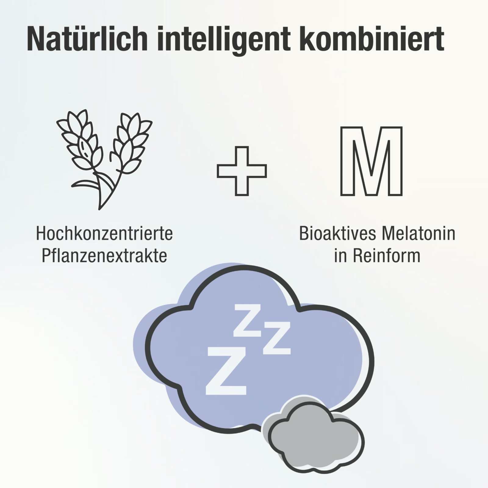 Der Melatoninkomplex - Melatonin - Spray mit Pflanzen - Extrakten - Melavent PLUS - Cellavent Healthcare