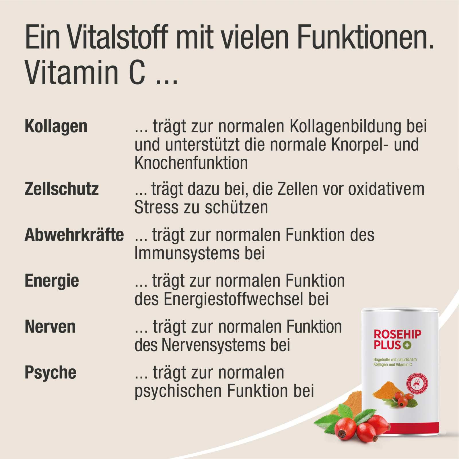 Hagebuttenpulver und Extrakt mit hochwertigen Kollagen Typ 2 – Rosehip PLUS - Cellavent Healthcare