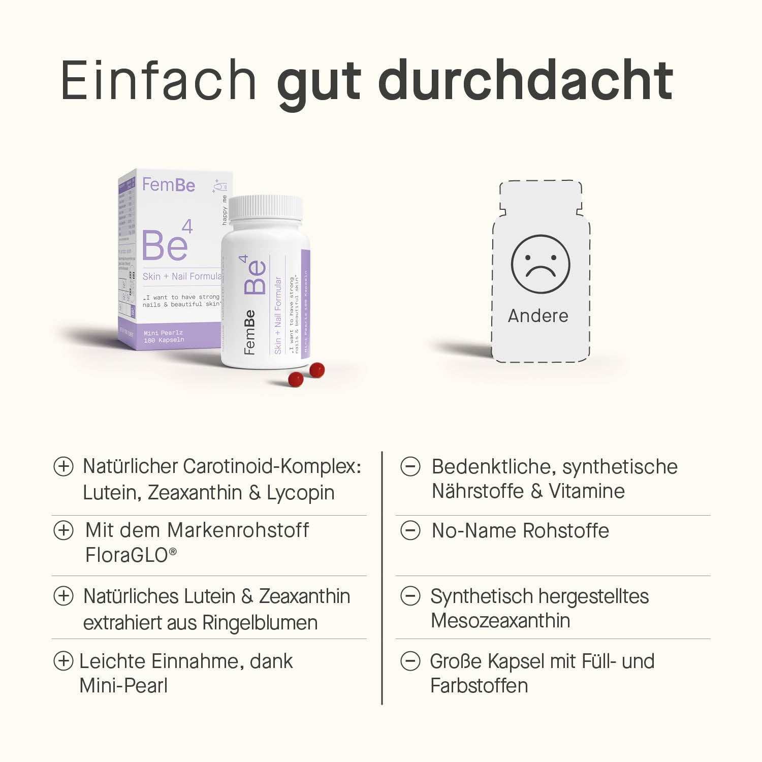 Haut & Nägel Kapseln mit Biotin, Zink & Carotinoide - Be4 FemBe - Cellavent Healthcare