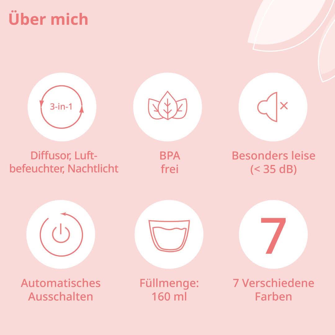 Koala Aroma Diffuser für Kinder - Cellavent Healthcare