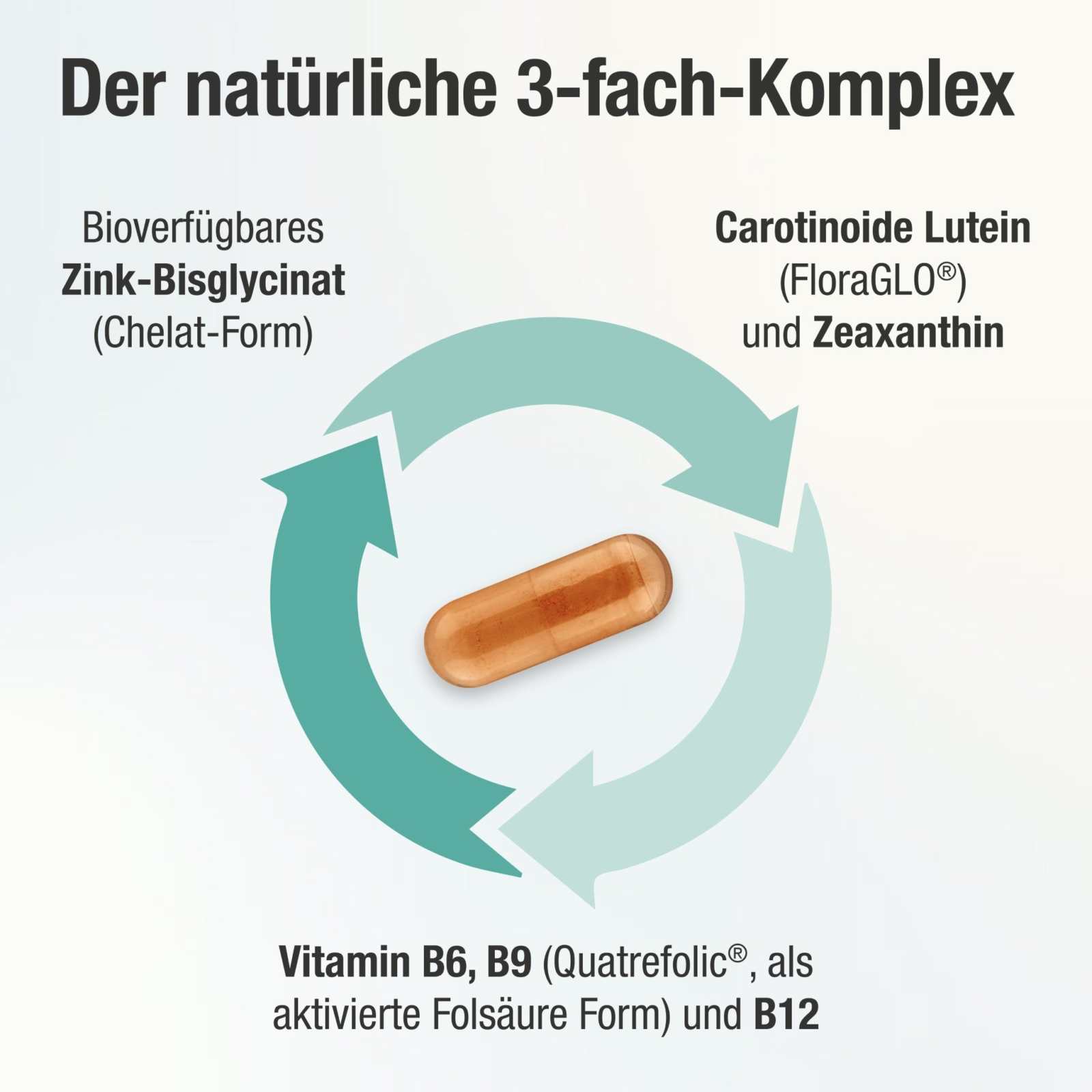 Lutein & Zeaxanthin Kapseln – Ophta PLUS Der Augenkomplex - Cellavent Healthcare