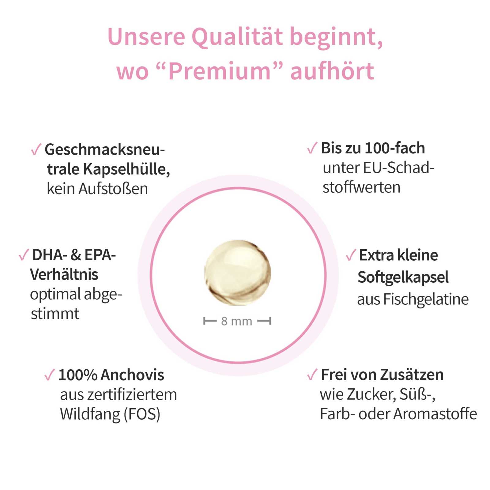 Omega - 3 für die Schwangerschaft - WHITE OMEGA® Mama - Cellavent Healthcare