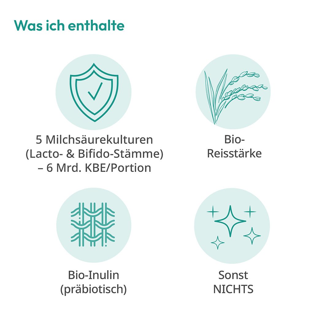 Probio Kids – Probiotisches Pulver für Kinder zur Unterstützung der Darmflora & Immunsystem - Cellavent Healthcare