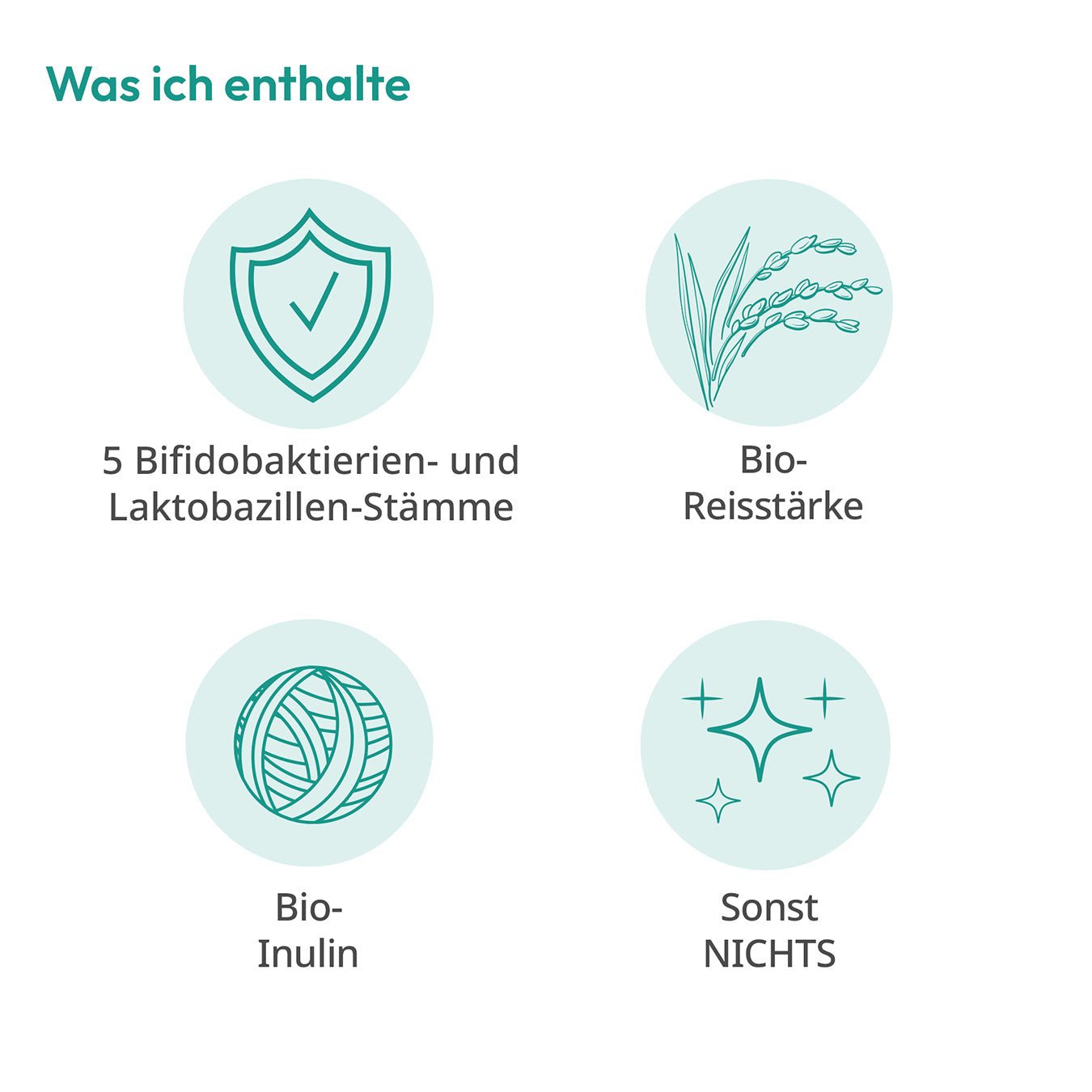 Probio Kids – Probiotisches Pulver für Kinder zur Unterstützung der Darmflora & Immunsystem - Cellavent Healthcare