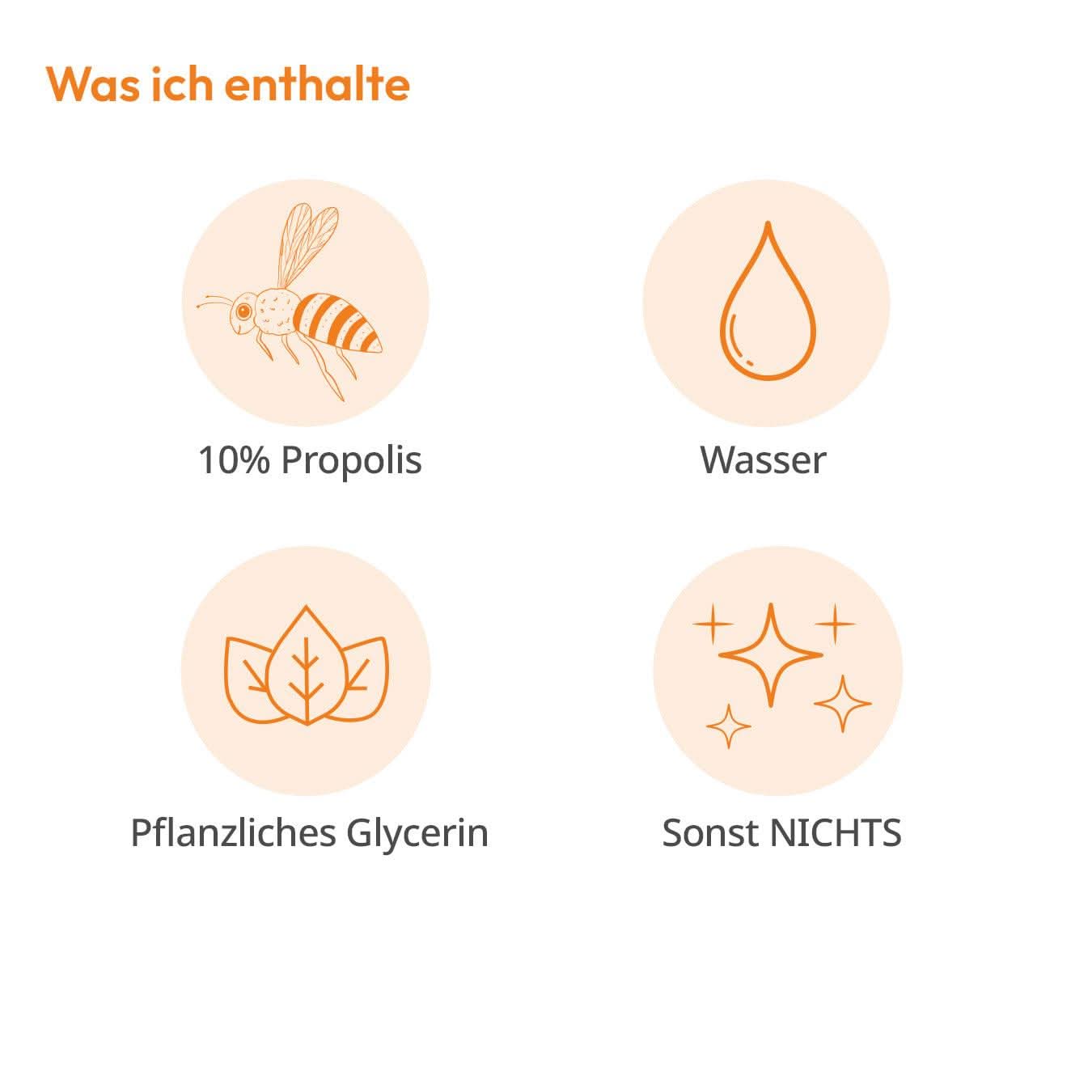 Propolis Spray für Kinder - Cellavent Healthcare