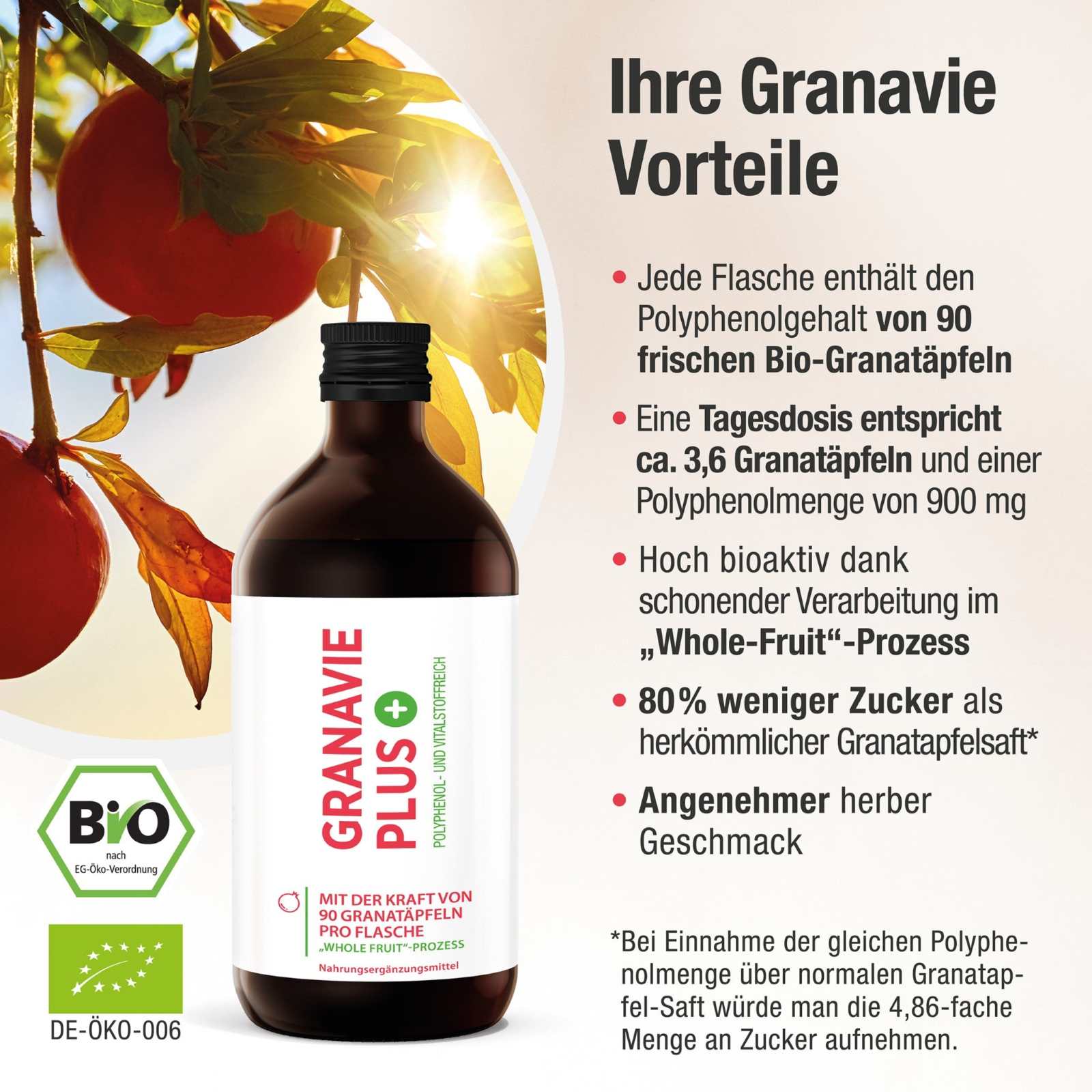 Sonderposten - Bio Granatapfelsaft Konzentrat - Granavie PLUS - Cellavent Healthcare