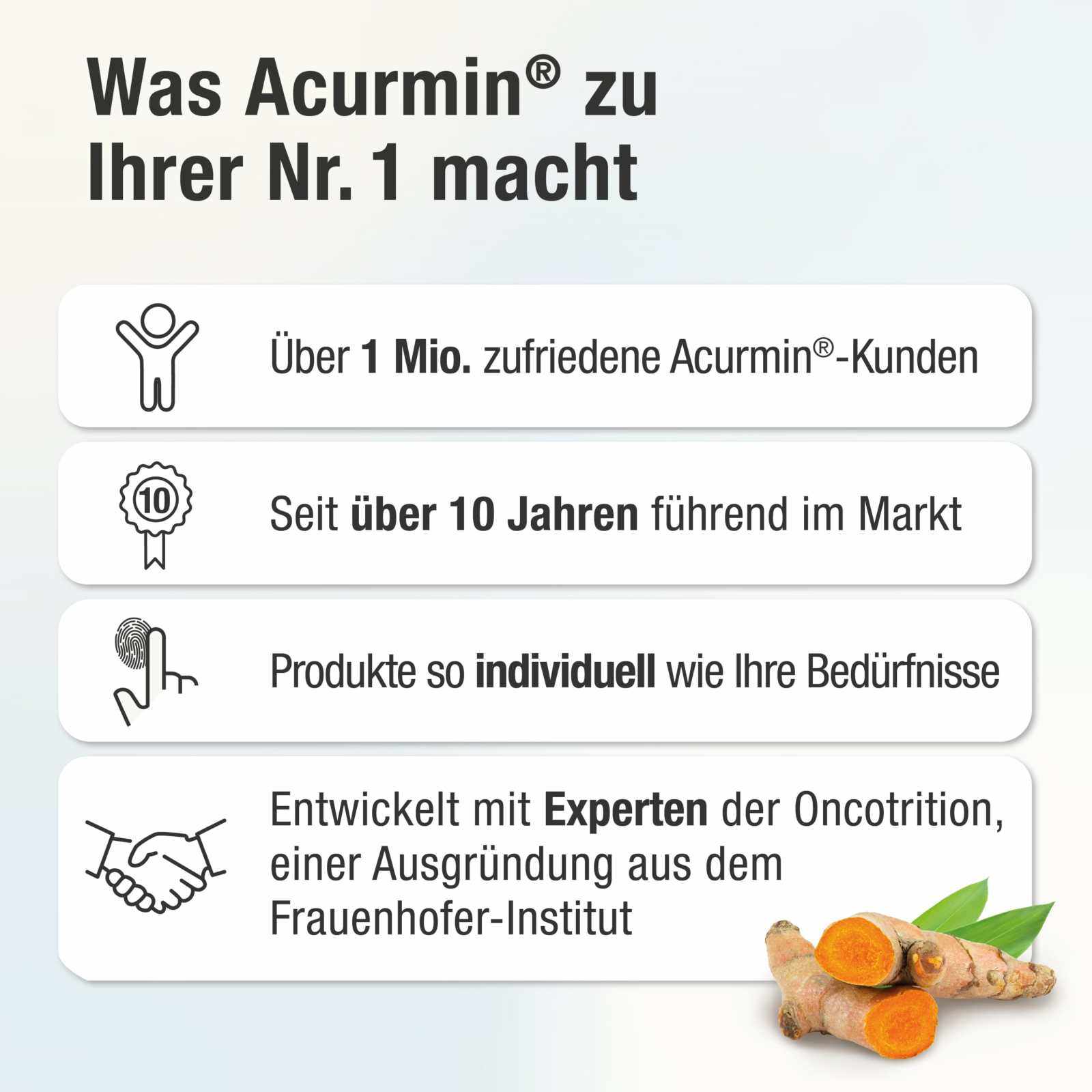 Sonderposten: Depot - Kurkuma Tabletten mit verzögerter Curcumin - Freisetzung – Acurmin DEPOT - Cellavent Healthcare