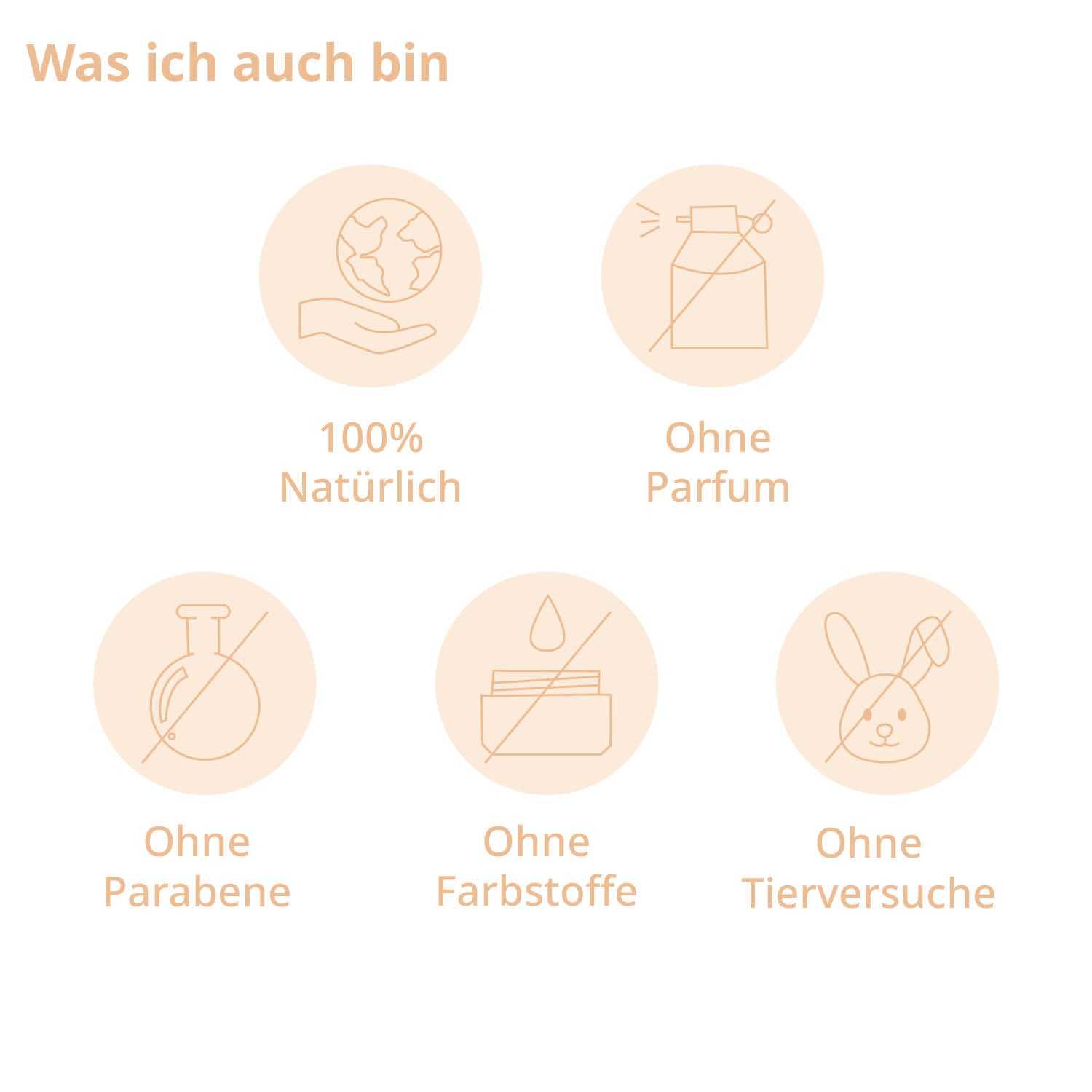 SOS Aroma Gel - Cellavent Healthcare