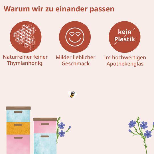 Trio - Set Honige: Manuka, Fenchel & Thymian - Cellavent Healthcare