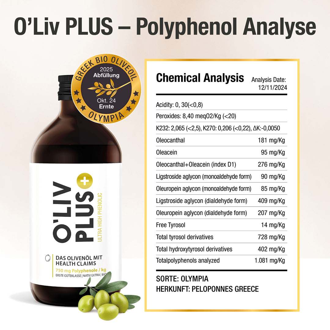Ultra High Phenolic Olivenöl - O'Liv PLUS - Cellavent Healthcare