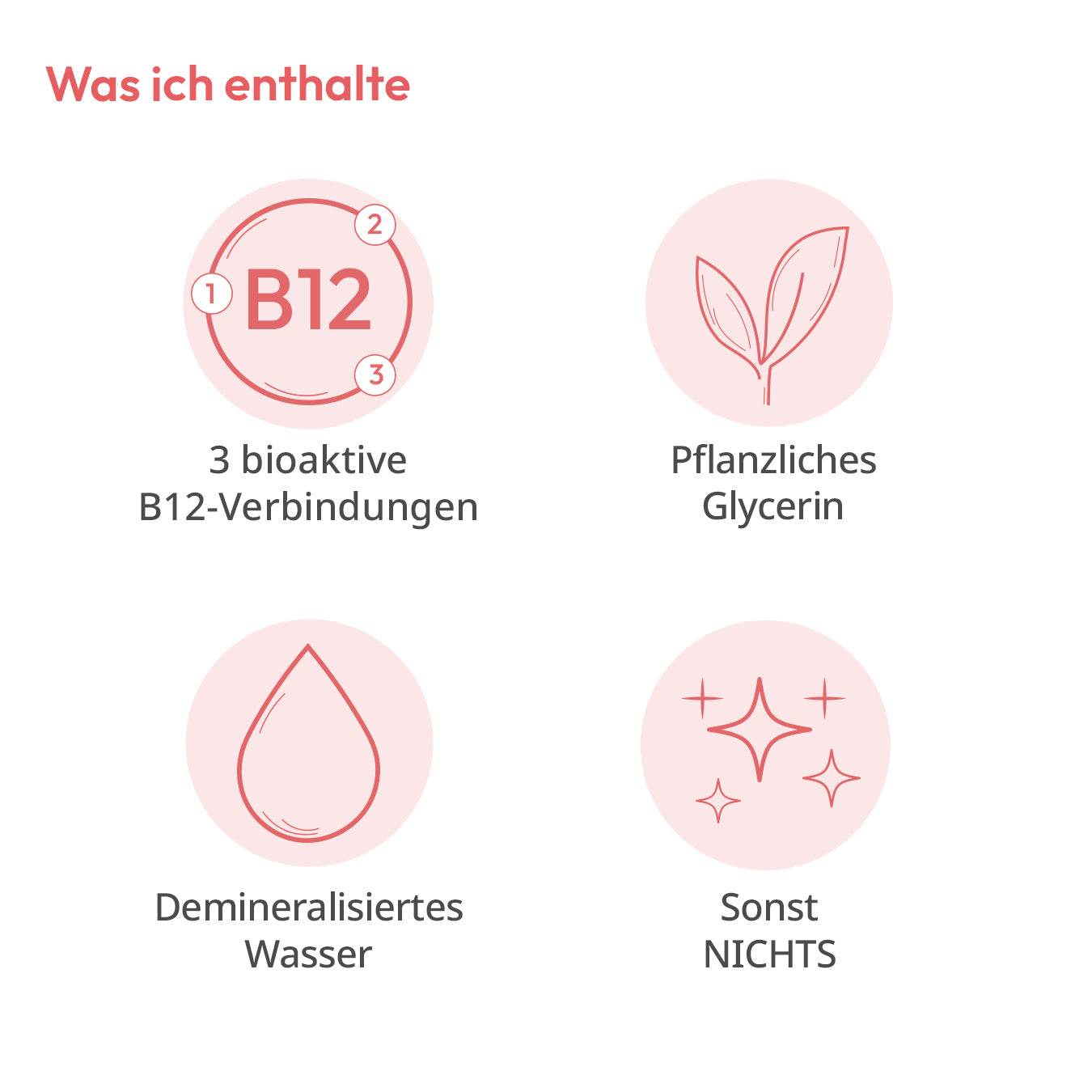 Vitamin B12 Spray für Kinder - Cellavent Healthcare