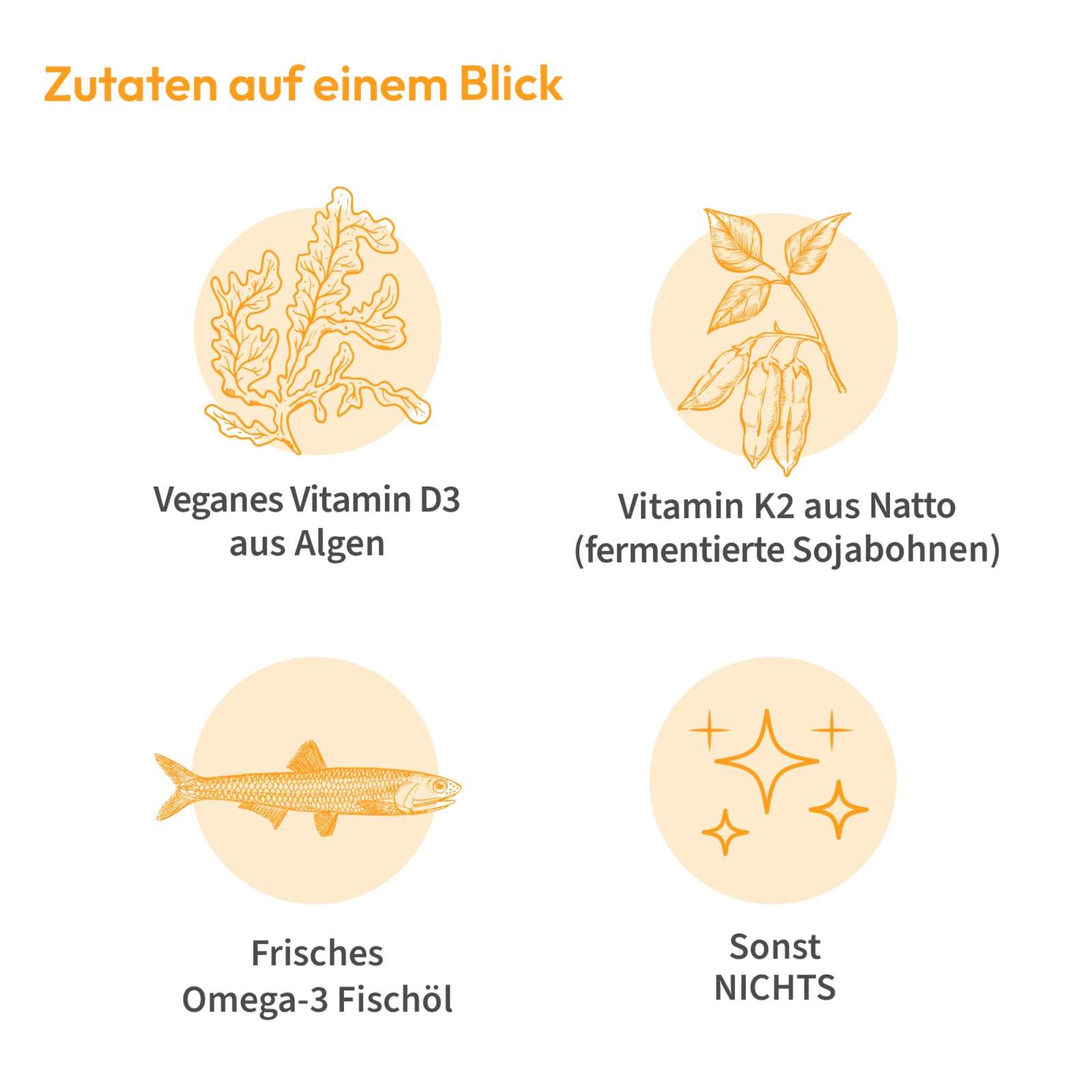 Vitamin D3+K2 für Kinder mit Omega - 3 - WHITE OMEGA® Kids - Cellavent Healthcare