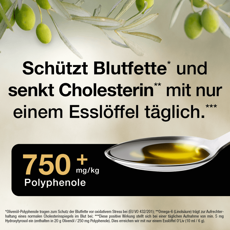 Olivenast mit Oliven, darunter Text zur medizinischen Wirkung von Olivenöl. Unter dem Text ein Esslöffel mit Olivenöl mit einem Polyphenolgehalt von 750 mg/kg.