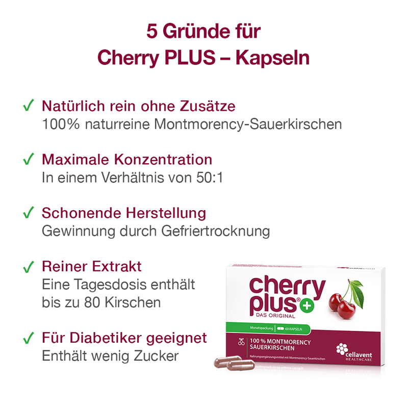 Es werden 5 Gründe für die Cherry PLUS Kapseln genannt, während sich die Verpackung rechts unten mit zwei Kapseln befindet.
