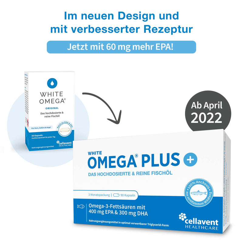 Auf dem Bild ist Veränderung von der alten White Omega Original zu der neuen White Omega Plus Verpackung zu sehen.