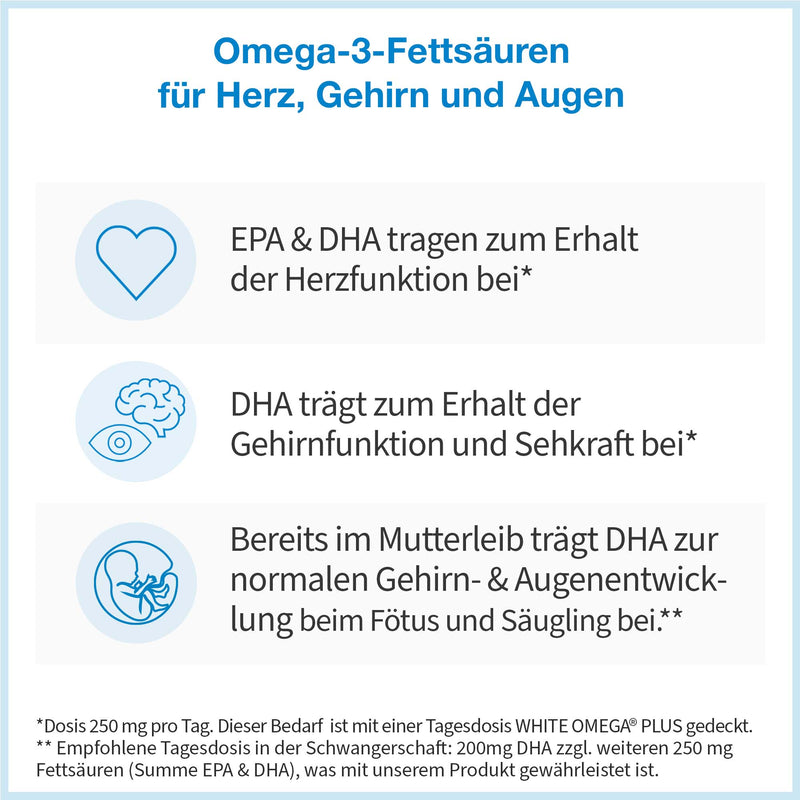 Es werden die 4 gesundheitsversprechen von Omega-3-Fettsäuren aufgeführt.