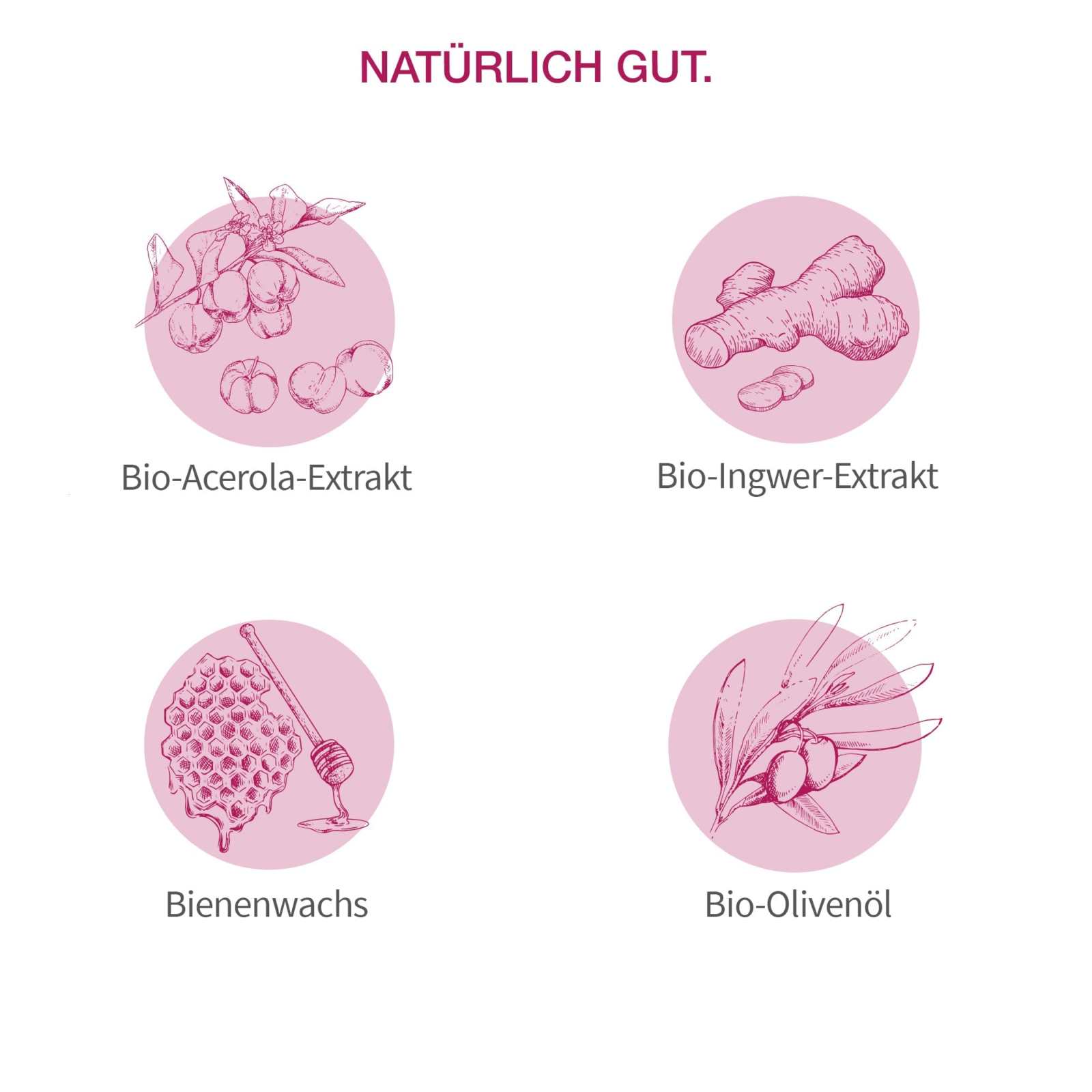 Vitamin C Kapseln für Kinder - WHITE OMEGA Kids - Cellavent Healthcare