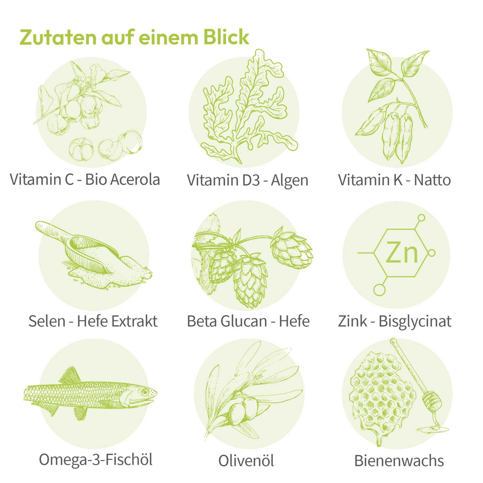 Vitamine für Kinder Immunsystem - WHITE OMEGA® Kids Immun - Cellavent Healthcare