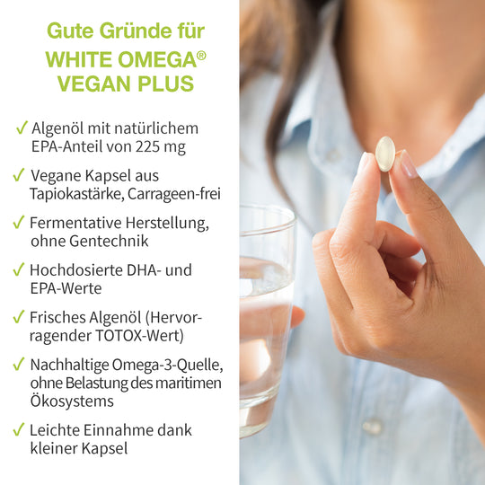 Der linke Bildbereich ist weiß und auf der rechten Seite ist ein Bildausschnitt von einer Frau, die die WHITE OMEGA VEGAN PLUS Kapsel zwischen den Fingern sowie ein Glas Wasser in der Hand hält. Im weißen Bereich steht eine dreizeilige Überschrift und sieben Aufzählungspunkte.