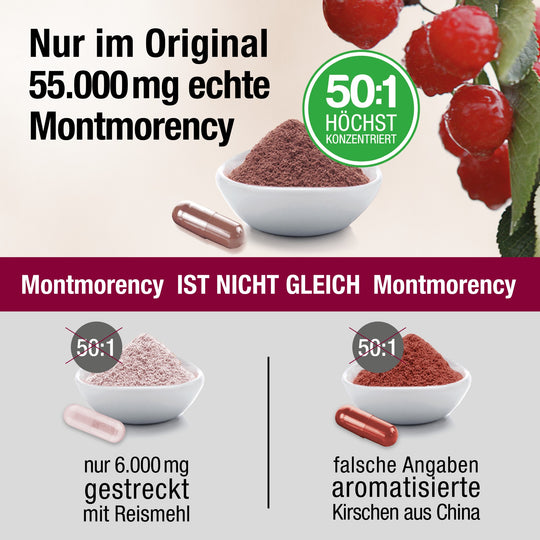 Nur im Original 55.000mg echte Montmorency - Vergleich zwischen Cherry PLUS und herkömmlichen Kirschpulvern. - 