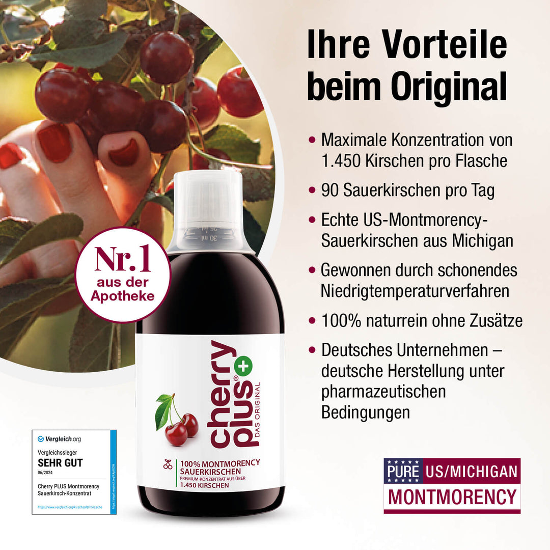 Es werden 6 Vorteile des Cherry PLUS Konzentrat genannt, Links daneben eine Cherry PLUS Flasche mit 3 Qualitätssiegeln