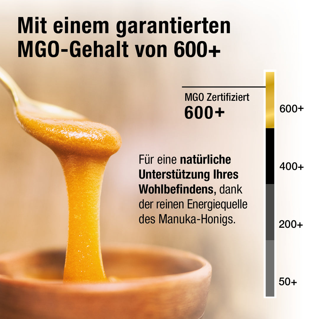 Mit einem garantierten MGO-Gehalt von 600+, Abbildung MGO-Skala und Löffel mit cremigem, goldenem Honig