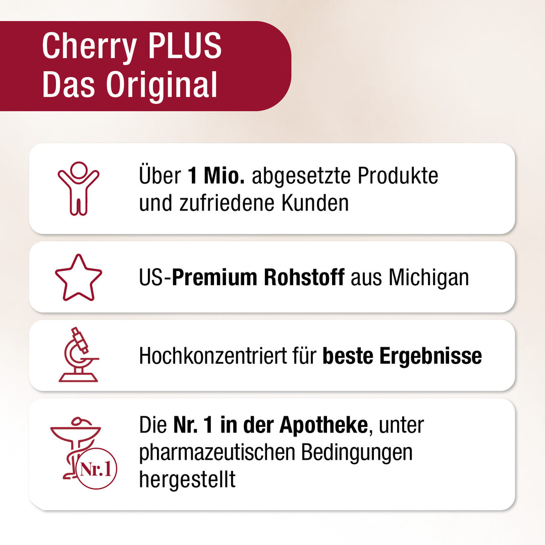 Cherry PLUS das Original - 4 Vorteile der Marke, darunter über 1 Mio. zufriedene Kunden, US-Premium Rohstoff aus Michigan und die Nr. 1 in der Apotheke.