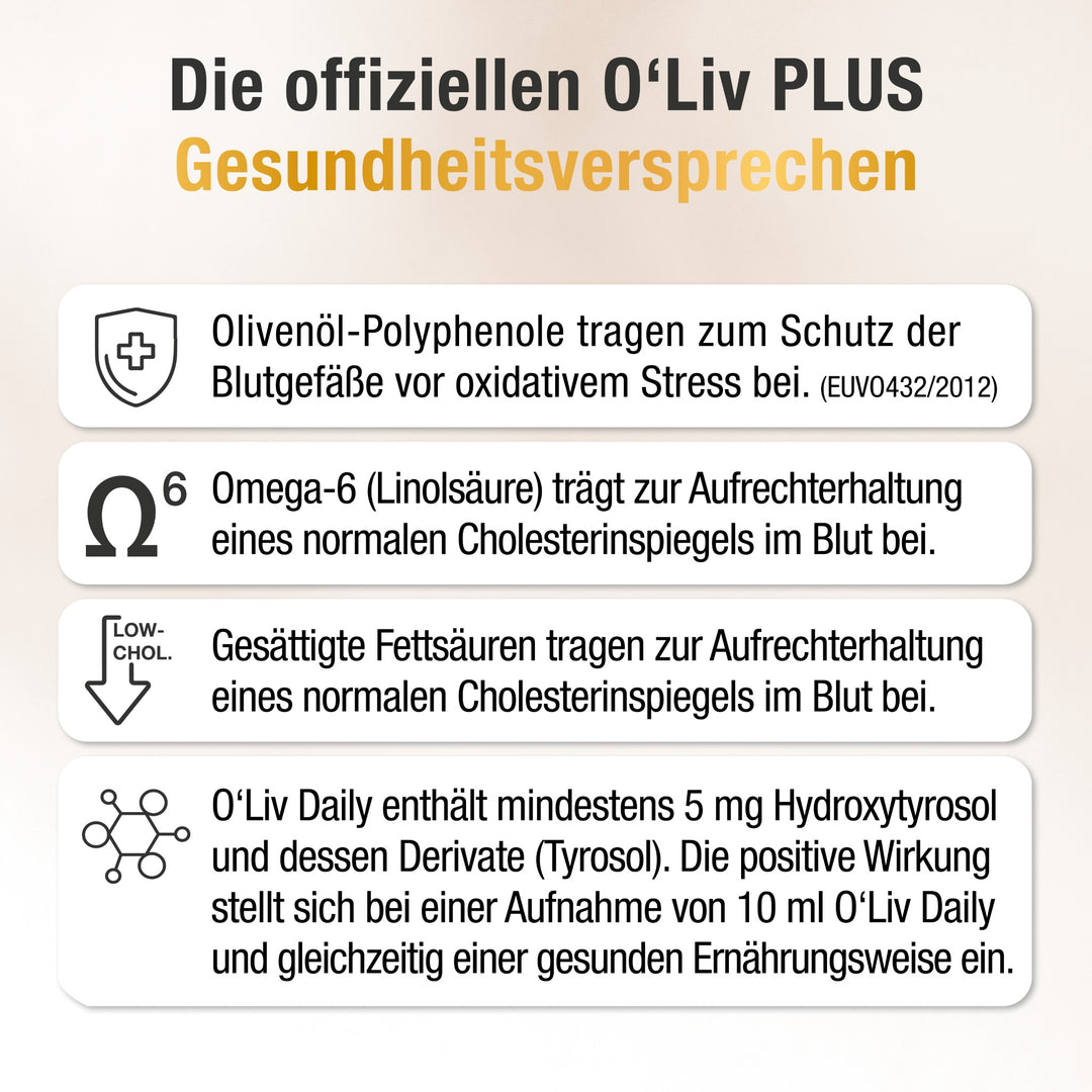 Die vier offiziellen Gesundheitsversprechen zum gesunden Olivenöl von Oliv PLUS.