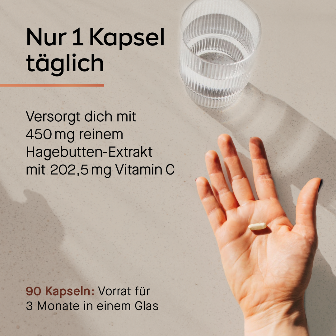 Einnahme 1 Kapsel - Hand mit Kapsel und Wasserglas