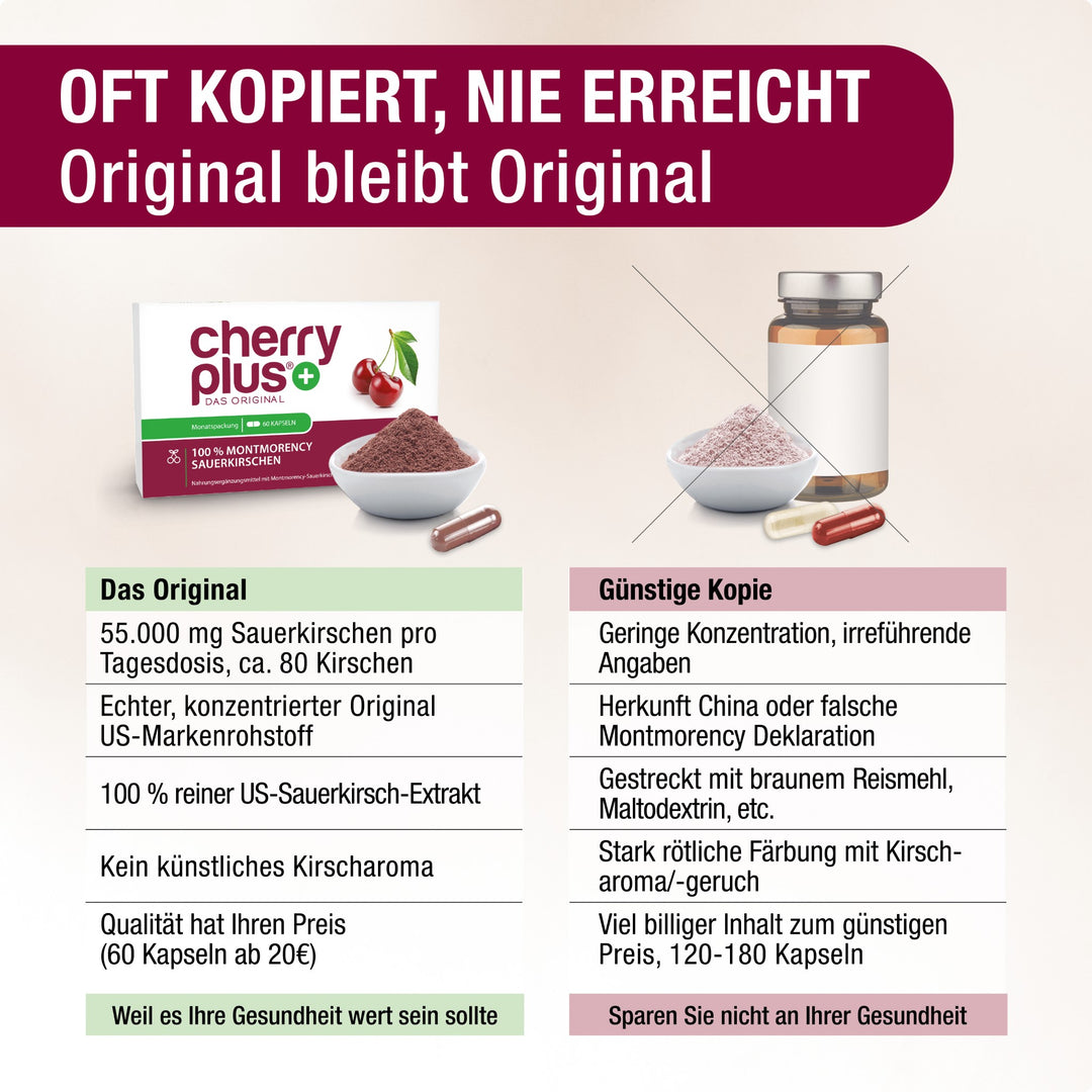 Oft kopiert, nie erreicht - Produktvergleich zwischen Cherry PLUS und herkömmlichen Kapseln. 