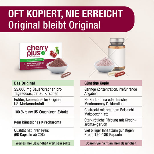 Oft kopiert, nie erreicht - Produktvergleich zwischen Cherry PLUS und herkömmlichen Kapseln. 