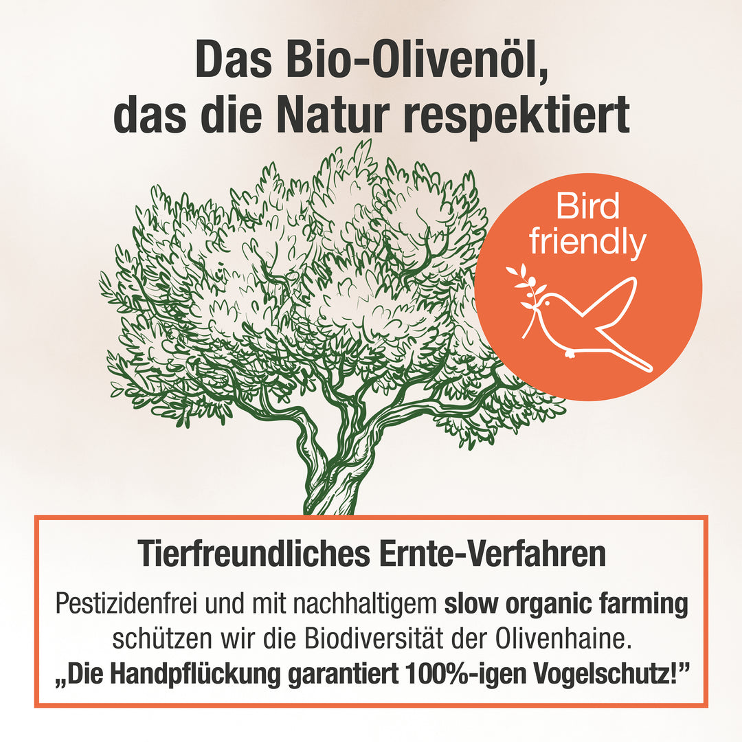 Ein Baum im gezeichneten Stil ist erkennbar. Rechts sieht man ein Siegel mit "Bird friendly". Darunter ist ein Kasten, der das Ernteverfahren beschreibt.