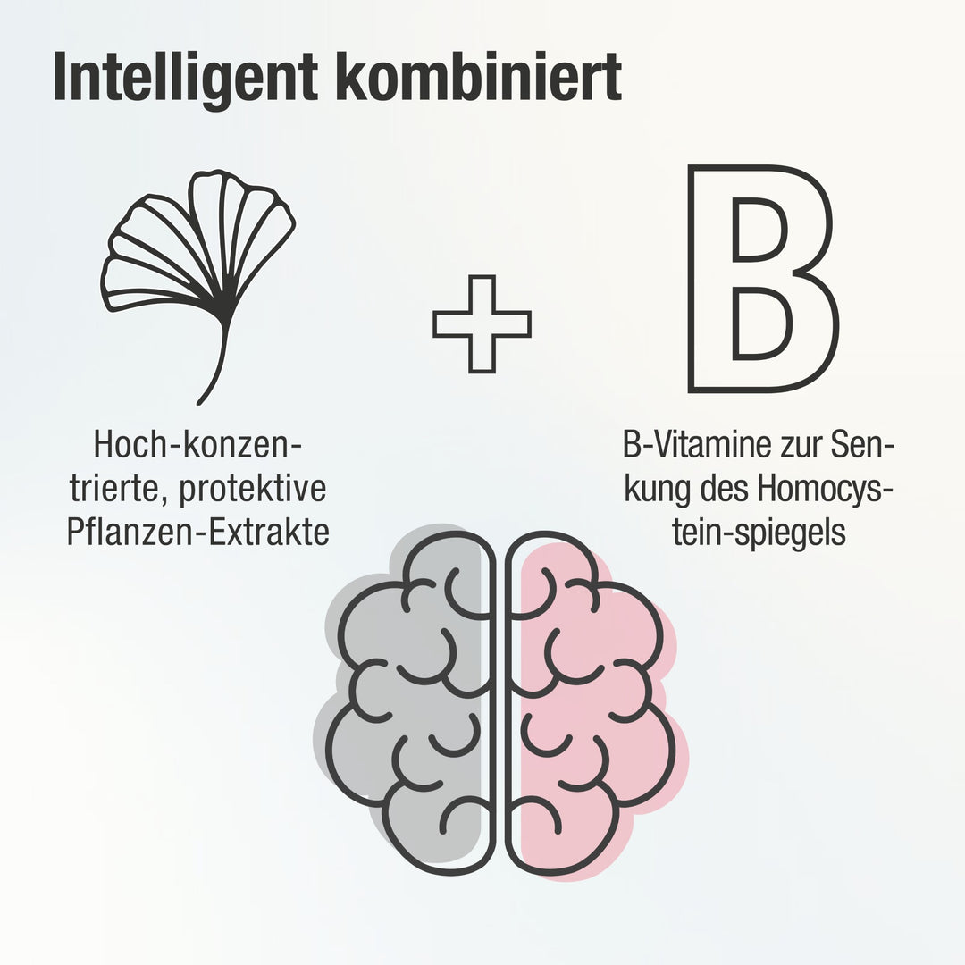 Cogni Plus intelligent kombiniert mit Planzen-Extrakten und B-Vitaminen . In der Mitte unten ein Gehirn abgebildet