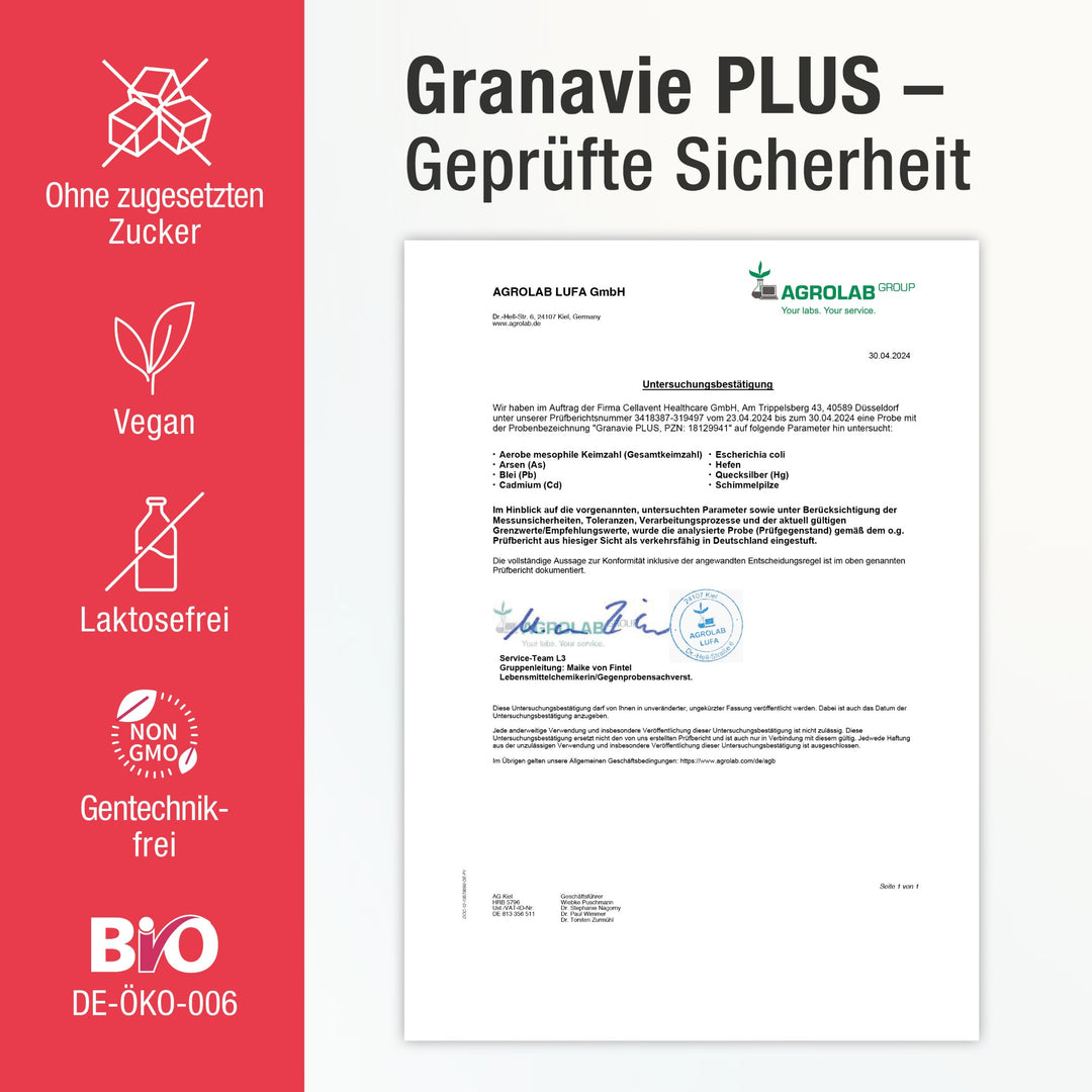 Granavie PLUS Zertifikat mit Icons wie ohne zugesetzten Zucker, Vegan, Laktosefrei, ohne Gentechnik und BIO