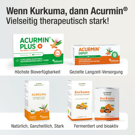 Acurmin Reihe in Verpackungen