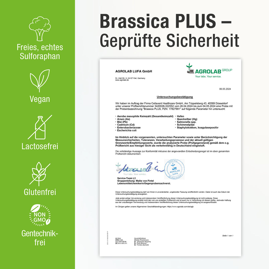 Geprüfte Sicherheit - Zertifikat für Brassica PLUS, links daneben Siegel, die die Qualität bestätigen.