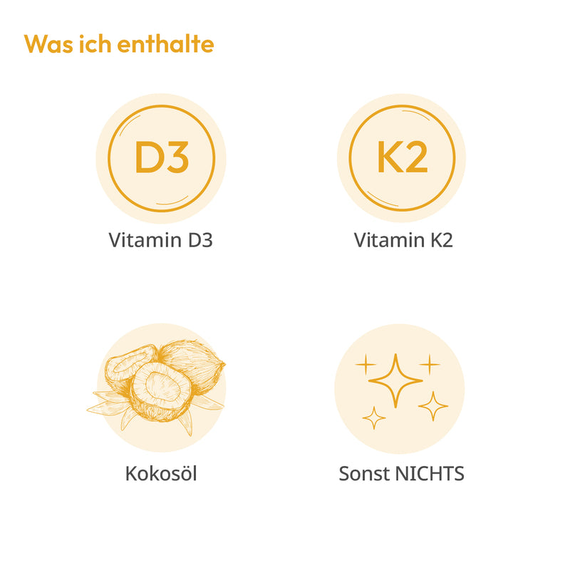 Inhaltsstoffe des Produktes  Vitamin D3+K2 Spray von kindgesund